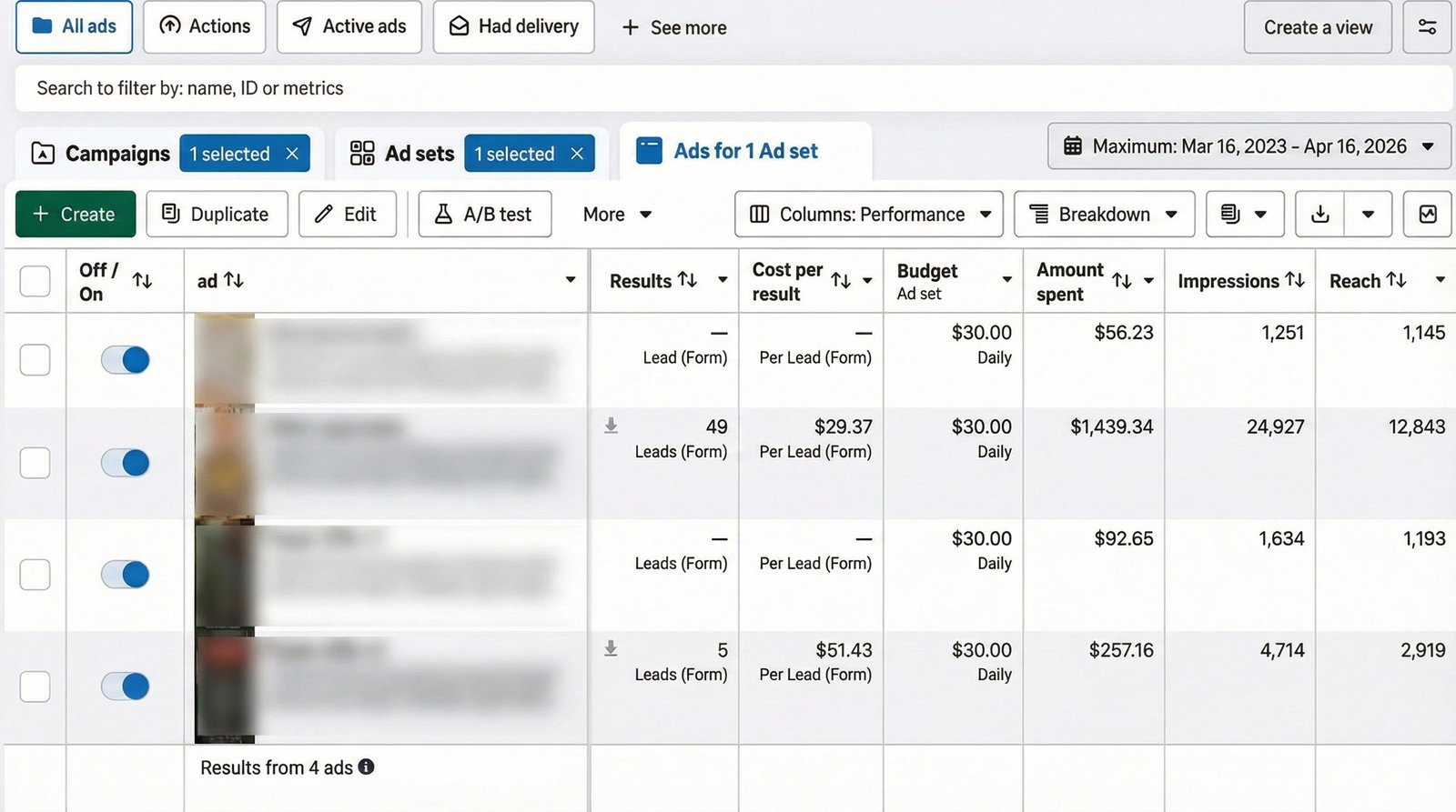 Done-for-you Meta ads campaign that targets your ideal buyer and attracts consistent leads